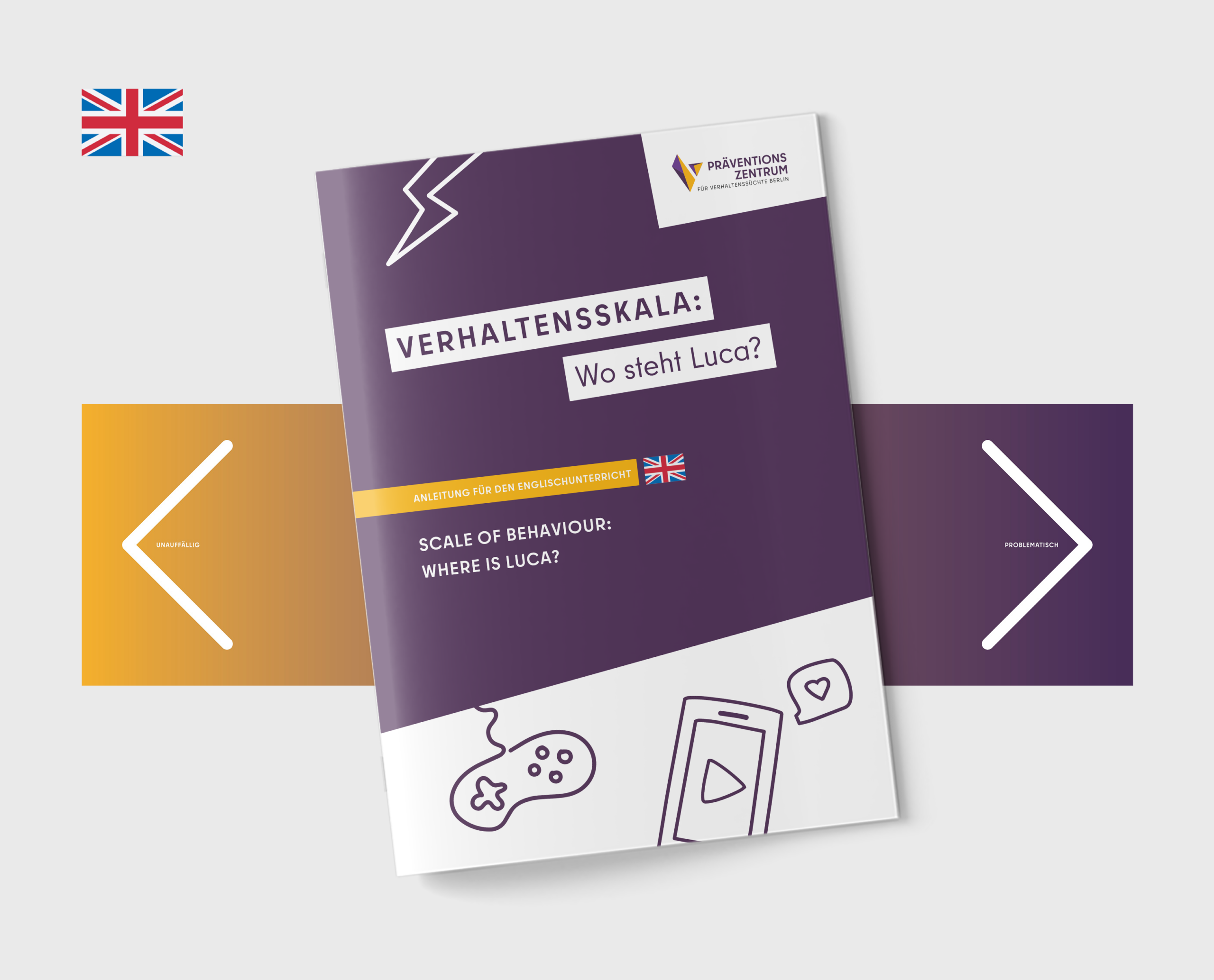 Methode: Verhaltensskala (Englisch)